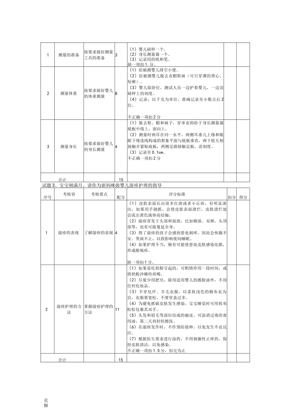 2019育婴员实操技能题_第2页