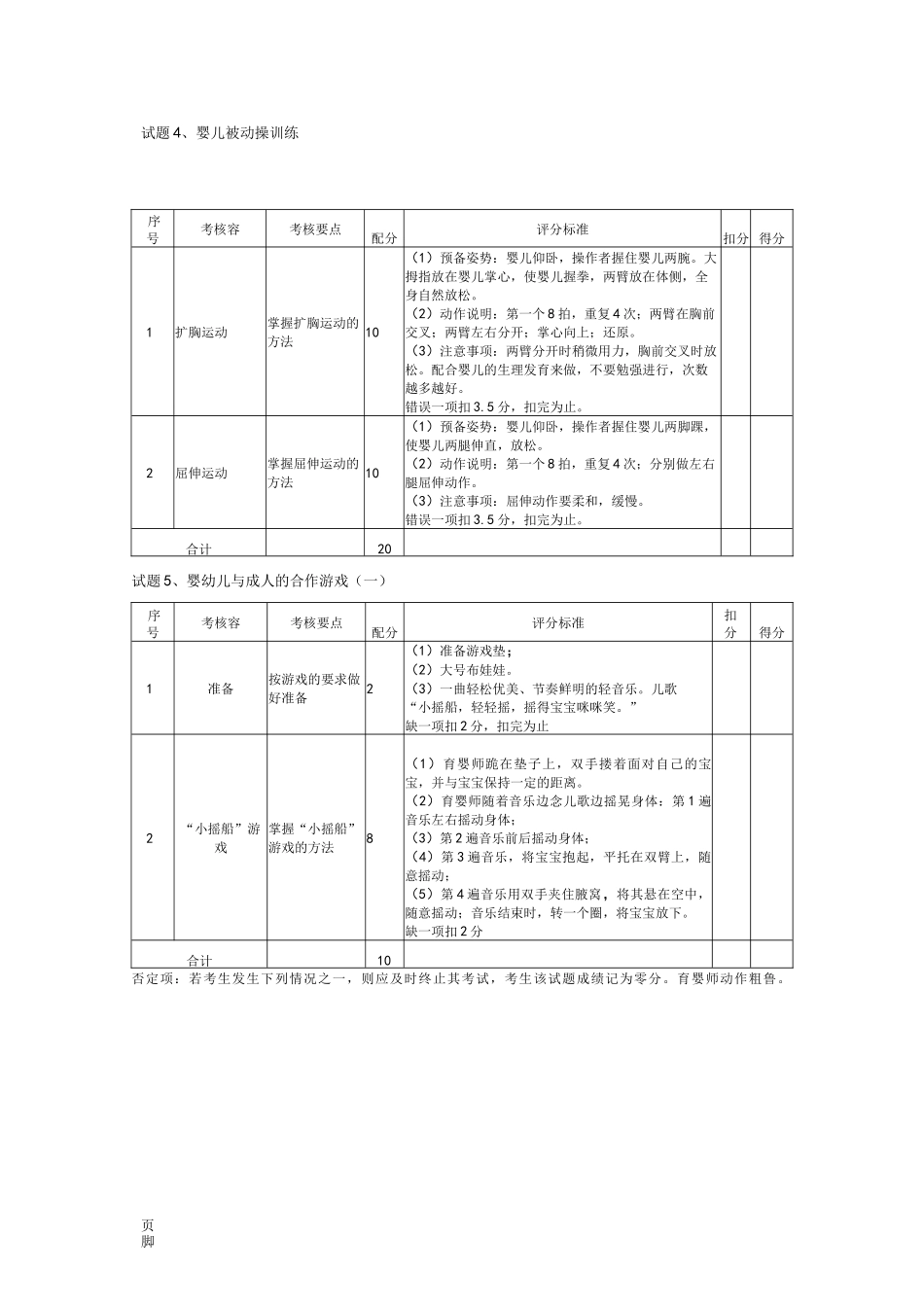 2019育婴员实操技能题_第3页