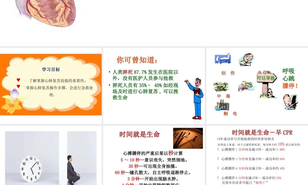 小学生心肺复苏培训PPT课件