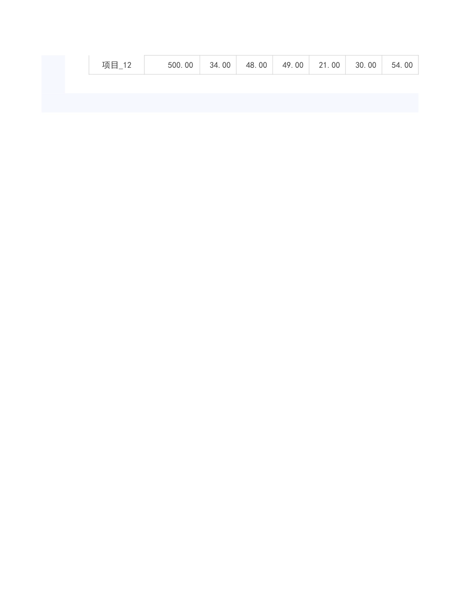 年度项目销售业绩目标计划表_第2页