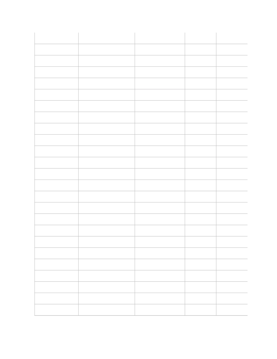 电商月度销售运营表-可视化图表_第3页