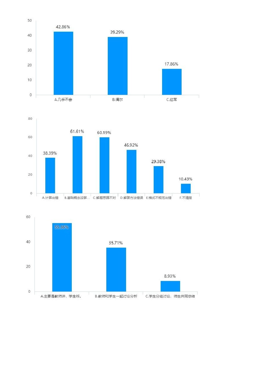 习题教学的重要性调查问卷_第3页