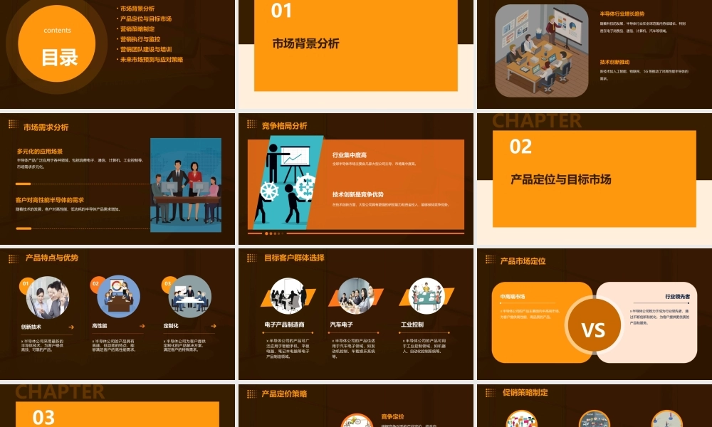 X半导体公司市场营销策略