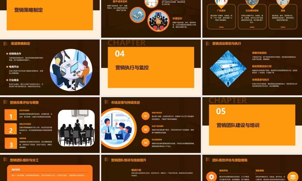 X半导体公司市场营销策略