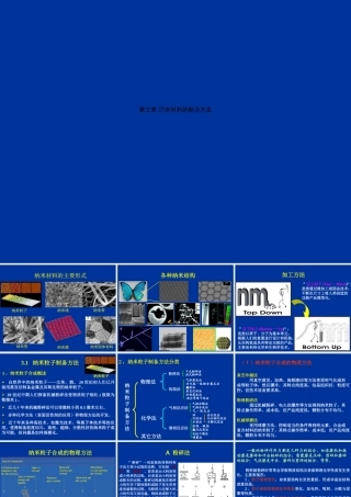 第三章-纳米材料的制备方法