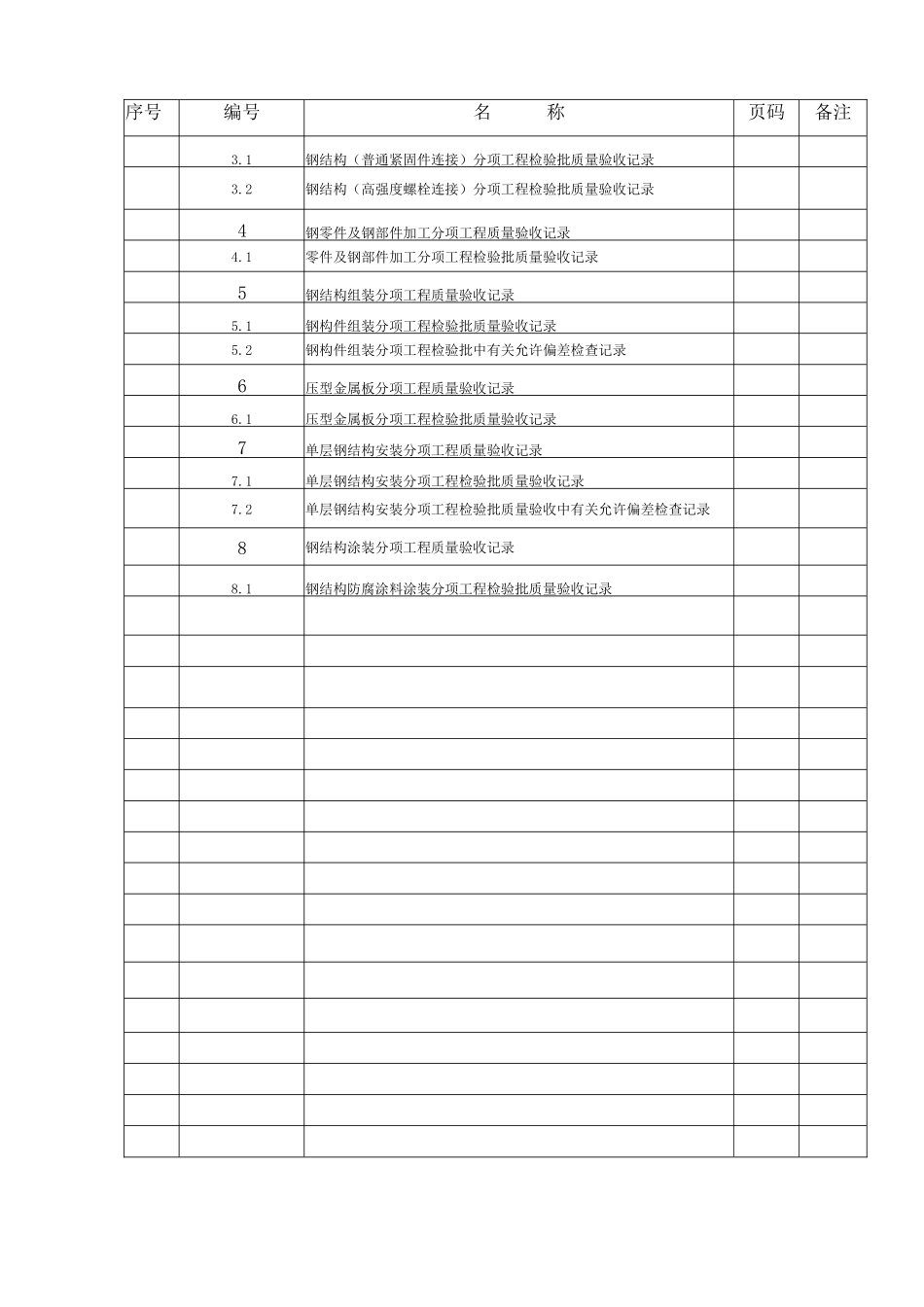 钢结构验收资料(全套)_第3页