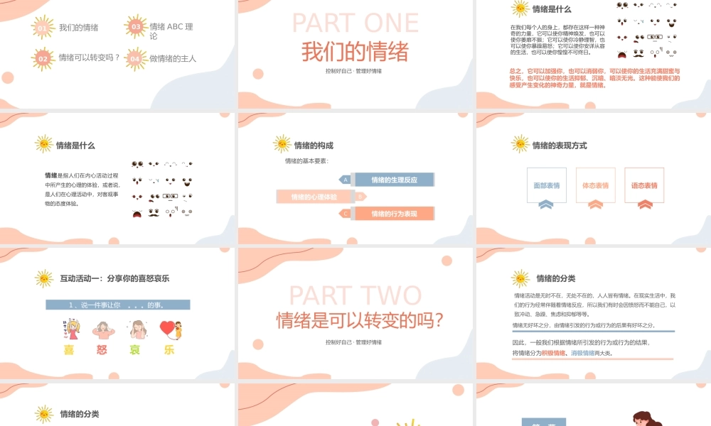 控制好自己，管理好情绪--企业培训课件