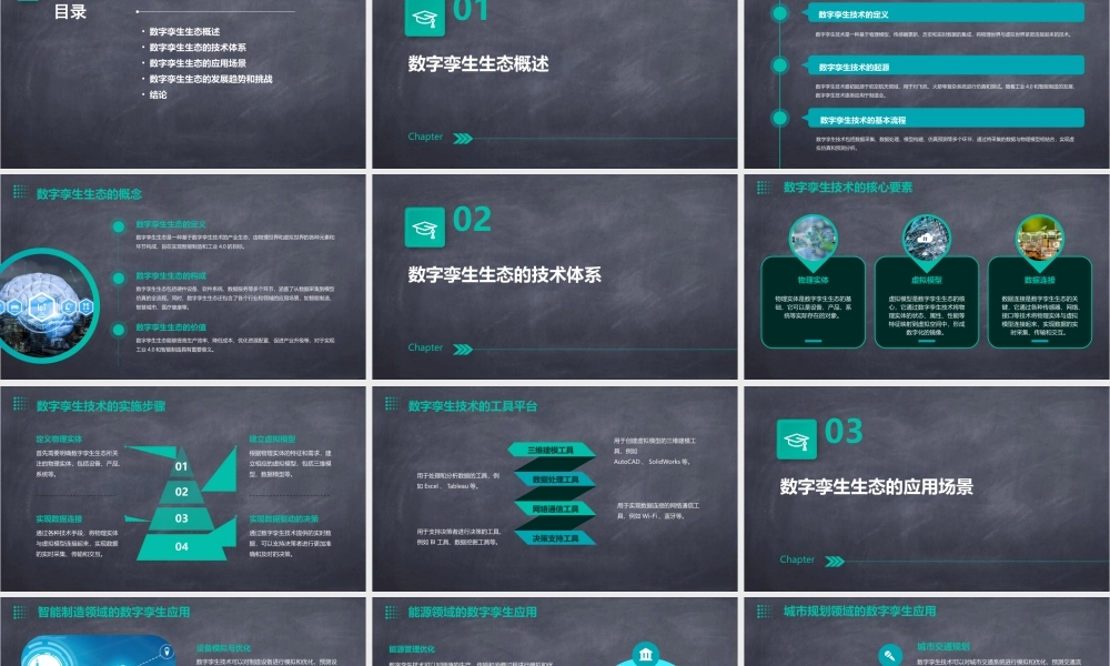 面向智能制造的数字孪生生态