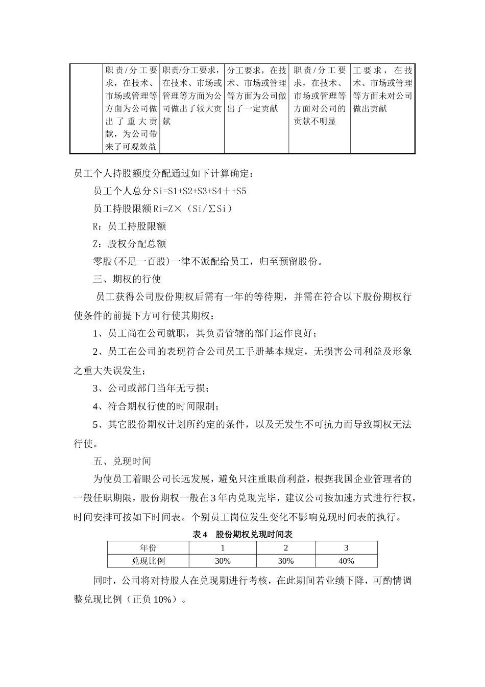 公司股权分配方案_第3页