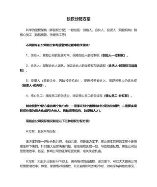 股权分配方案