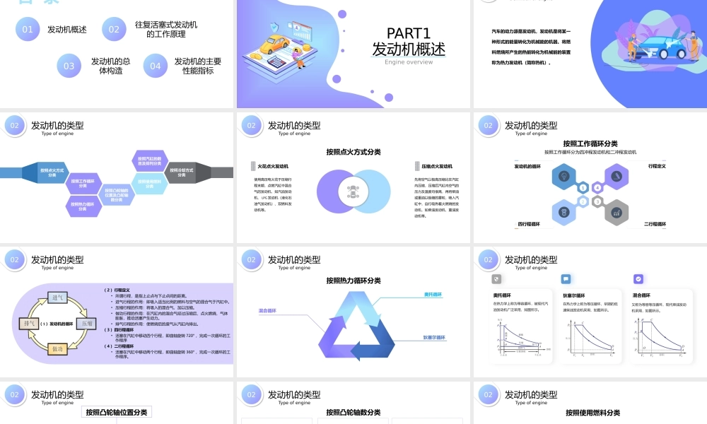 汽车发动机构造与维修-发动机的基本知识