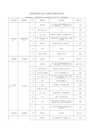 家纺四件套产品生产检验环节指导作业书