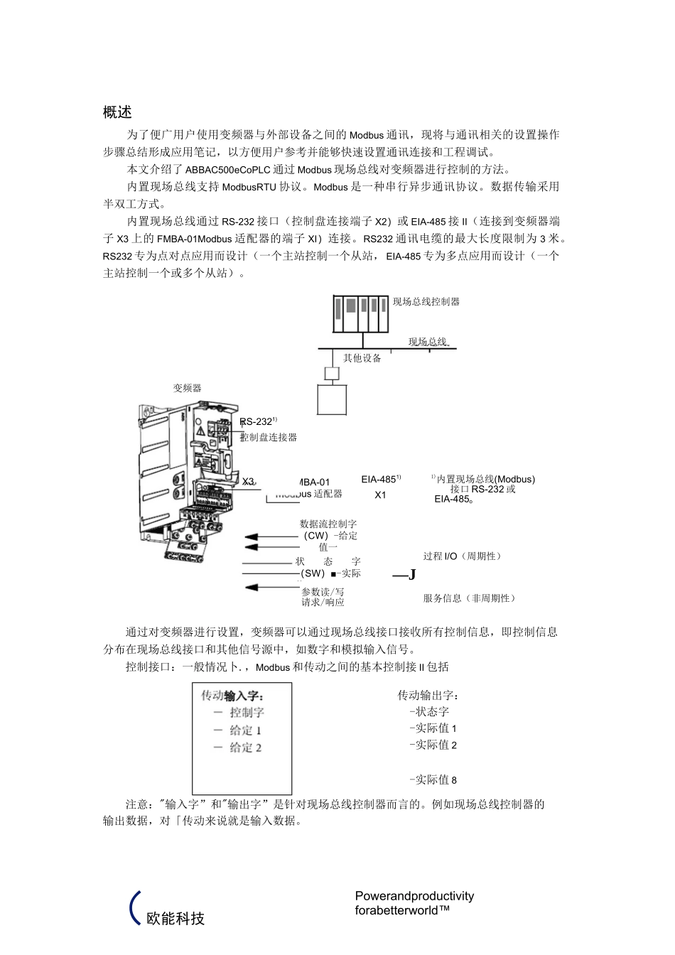 ACS355变频器Modbus通讯设置说明_第2页