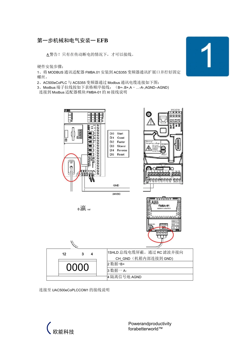 ACS355变频器Modbus通讯设置说明_第3页