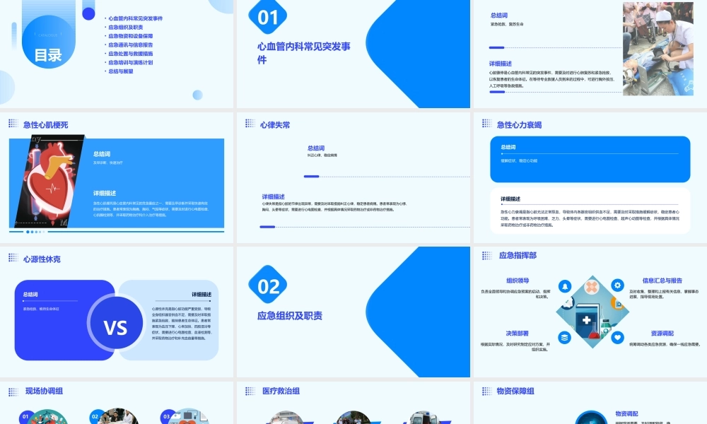 心血管内科应急预案-1