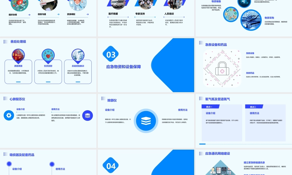 心血管内科应急预案-1