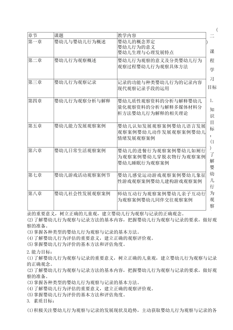 《婴幼儿行为观察与分析》课程标准及考核标准_第2页