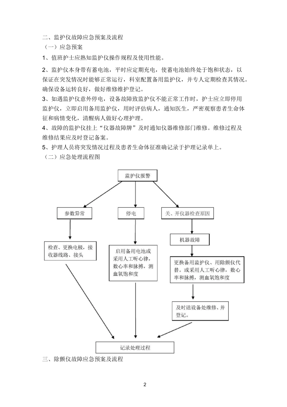 使用常用仪器和抢救设备可能出现意外情况的处理预案及措施_第3页