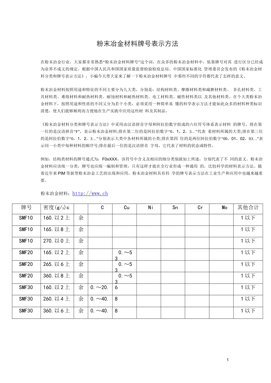 粉末冶金材料的分类和牌号表示方法综合版_第1页