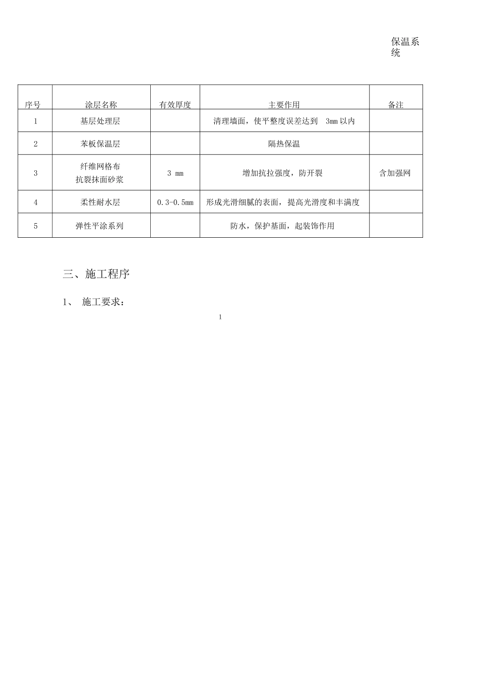 xps外保温施工方案(图、全面).doc_第3页