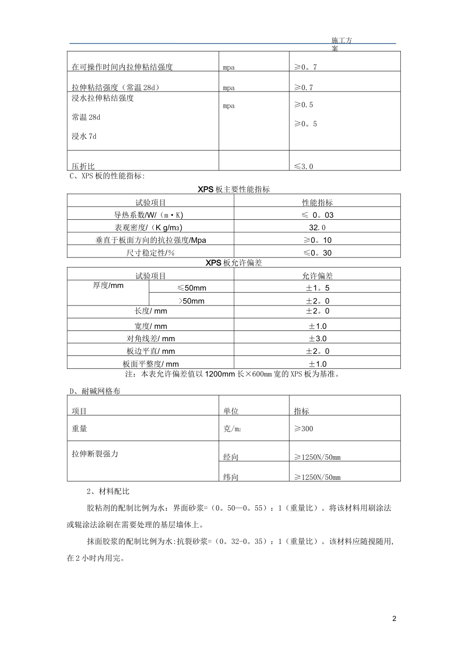 XPS墙内保温施工方案_第2页