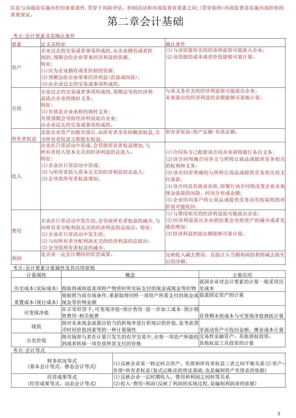 2023年初级会计实务三色笔记(共26页)打印版_第2页
