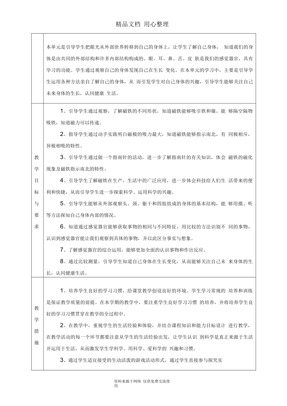 (新教材)教科版二年级下册科学全册教案(含教学计划)_第2页