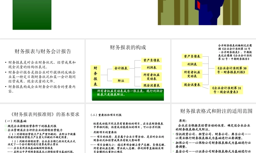财务会计学财务报告