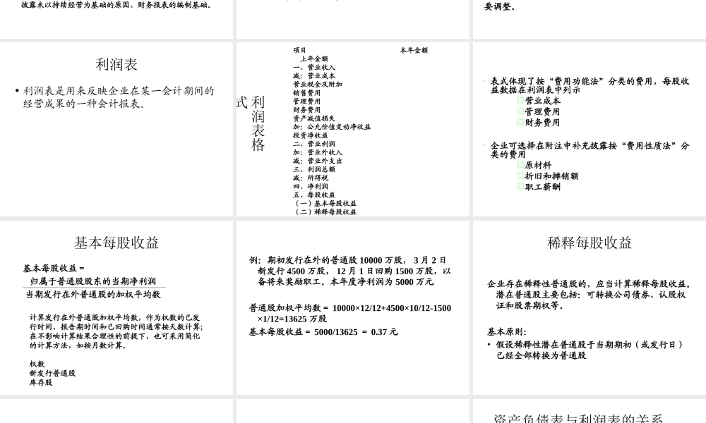 财务会计学财务报告