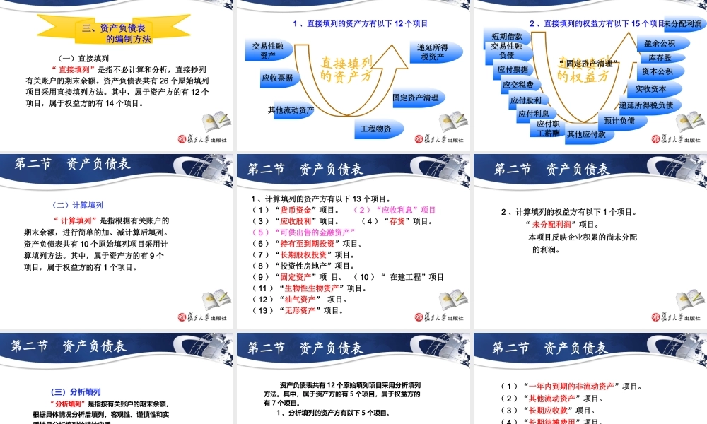 第九章-财务会计报告