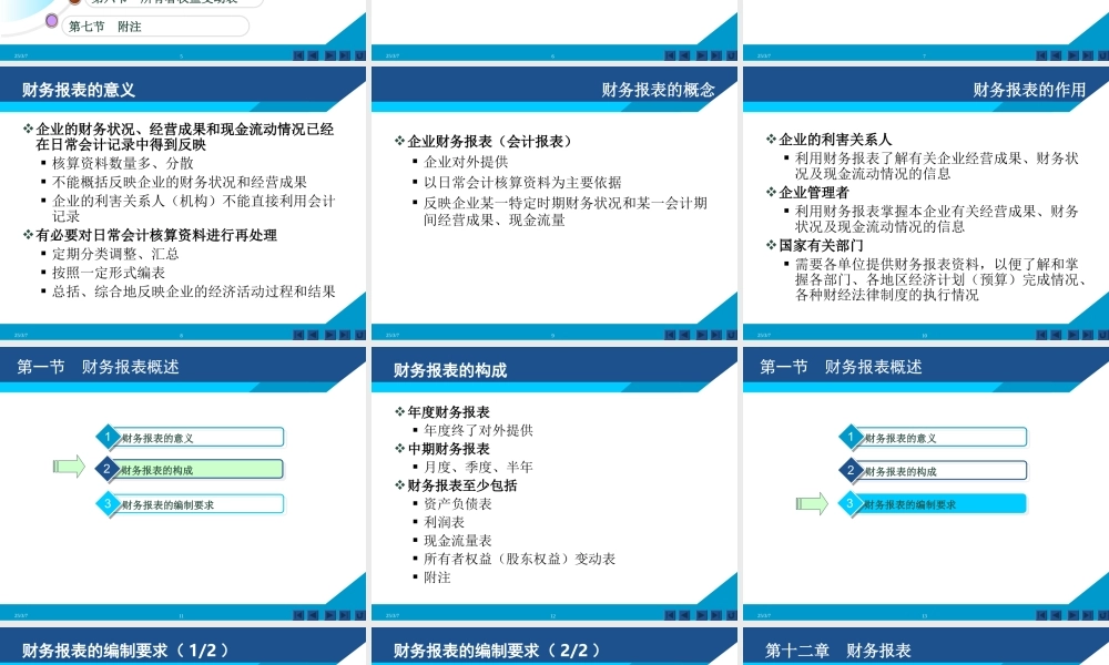 中级财务会计之财务报表