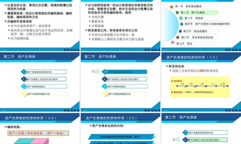 中级财务会计之财务报表