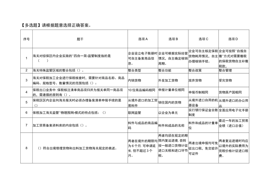 2021国赛题库——关务技能题库——多选题_第1页