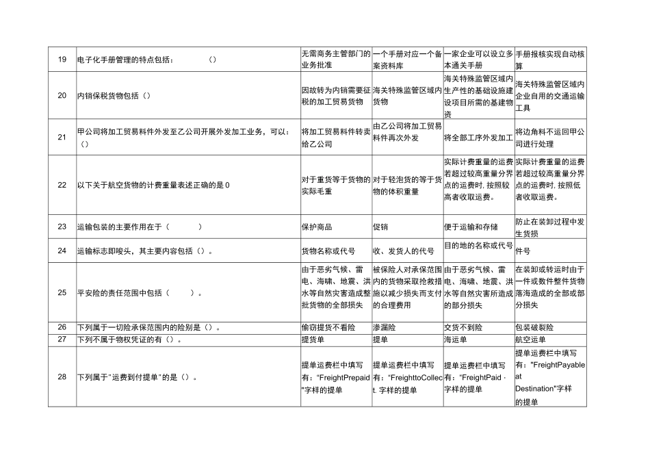 2021国赛题库——关务技能题库——多选题_第3页