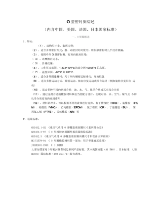 O型密封圈综述(内含中国美国法国日本标准)