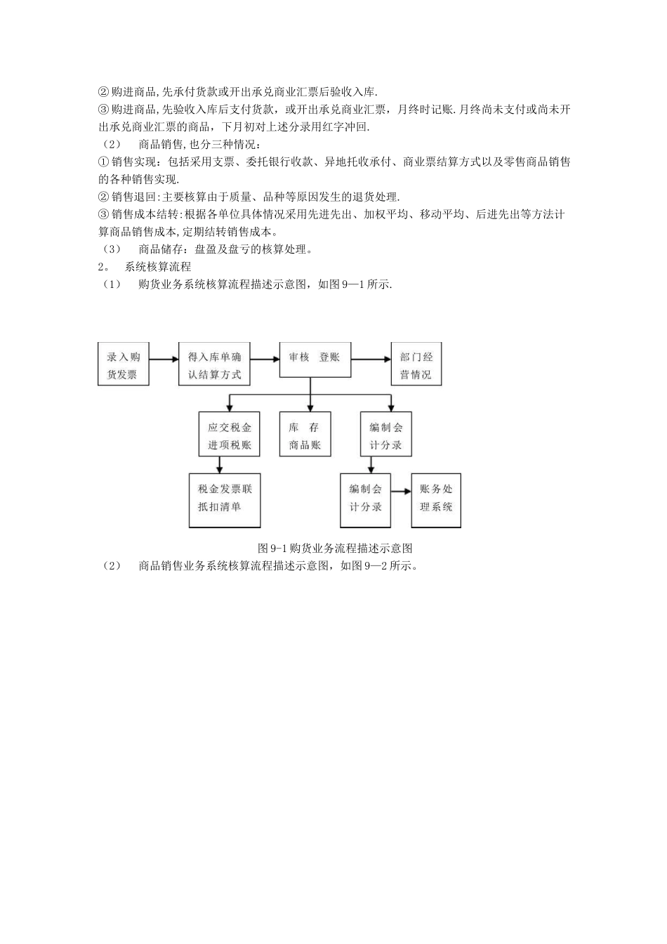 供应链管理系统构成及操作流程(带流程图)_第2页