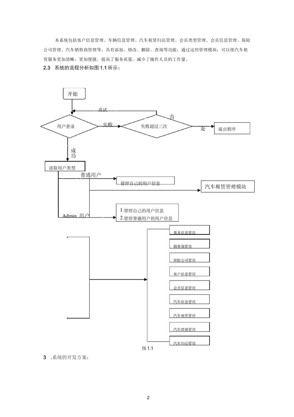 汽车租赁系统可行性报告_第2页