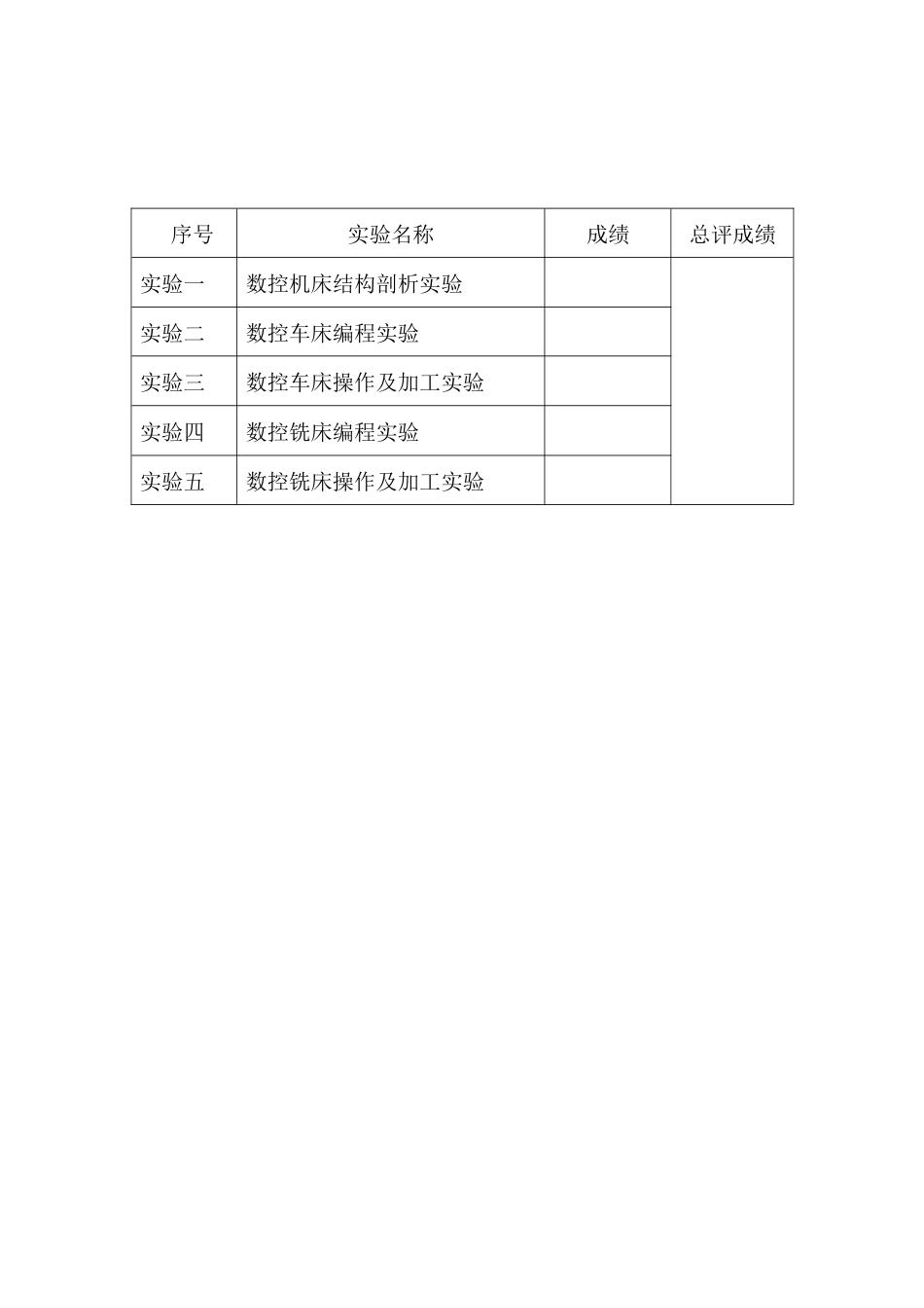 数控技术与机床实验报告_第2页