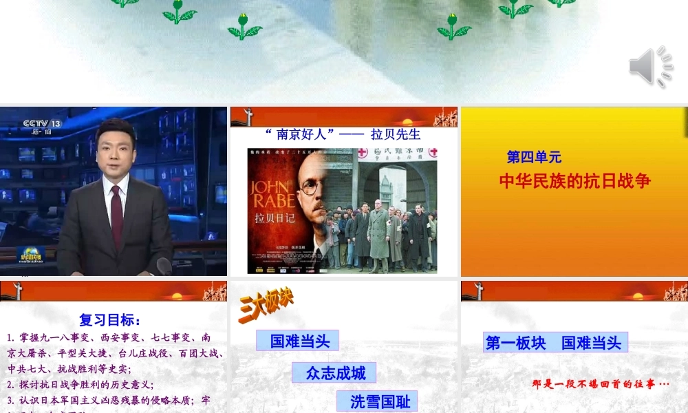 中国近代史复习优秀课件