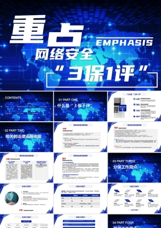 重点-网络安全工作你必须懂的-3保1评