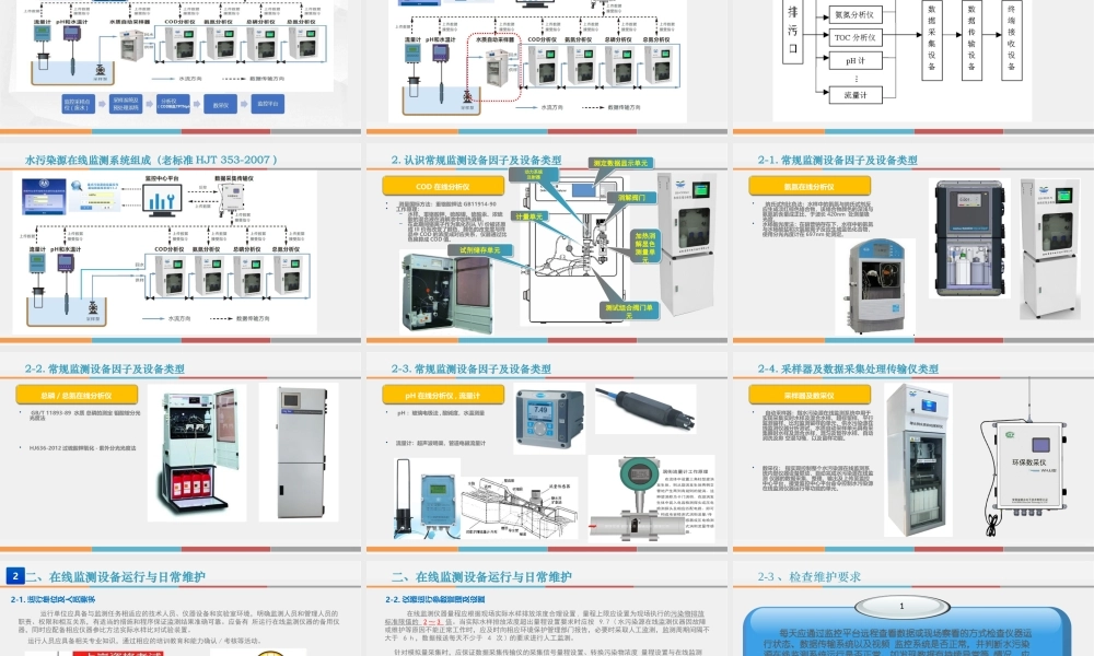 污染源在线监测系统培训