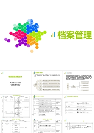 档案管理流程
