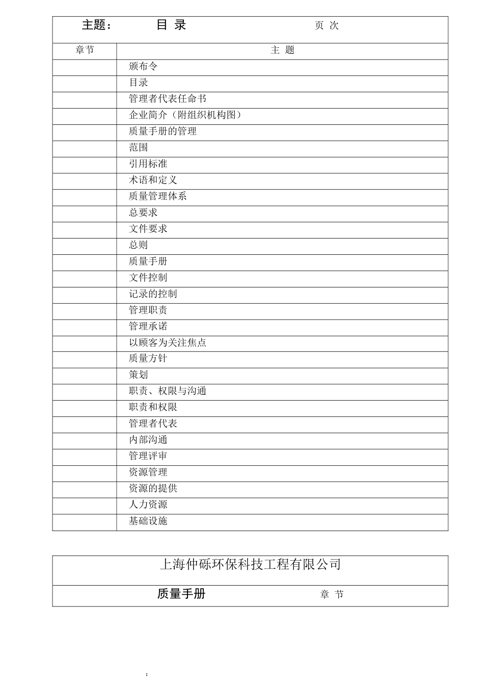 上海XX环保科技工程公司质量管理手册_第3页