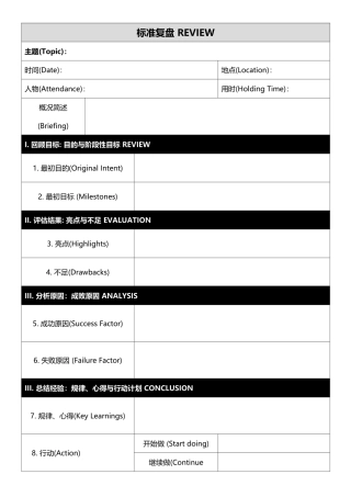 总结复盘常用的五个模板