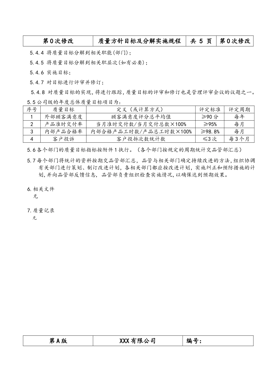 质量方针目标及分解实施规程_第3页