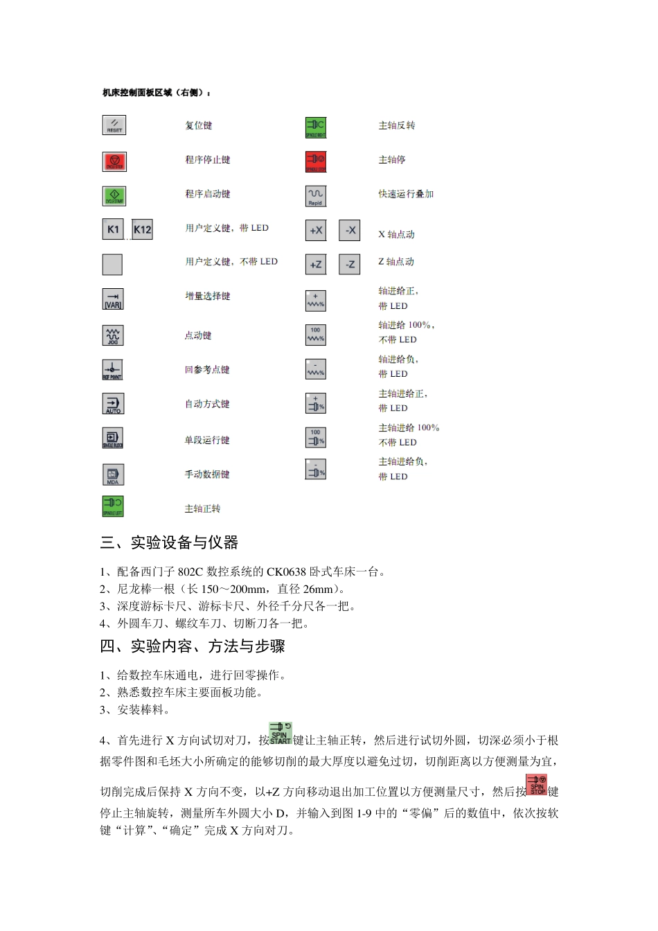 #《数控机床与编程》实验报告_第2页