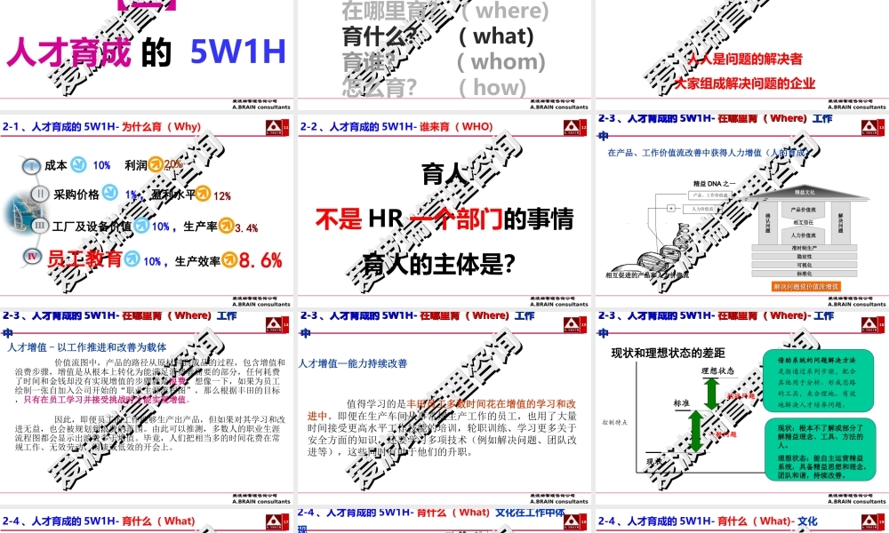 精益人才育成概论