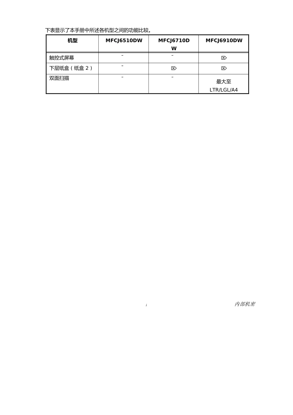 兄弟中文 MFC J6510DW J6710DW J6910DW 维修手册_第3页