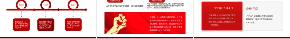 党史学习改革开放新时期历史学习课件