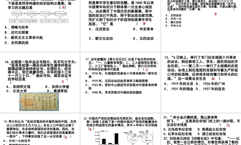 中国近代史课件